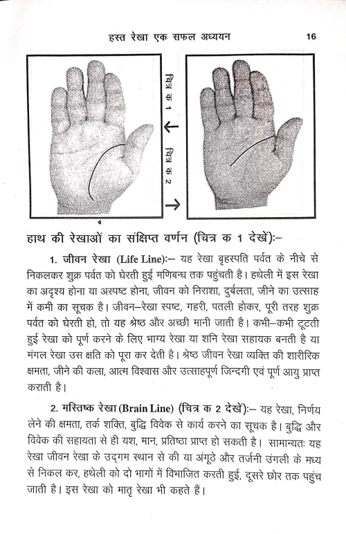 Hasta Rekha Ek Safal Adhyayan